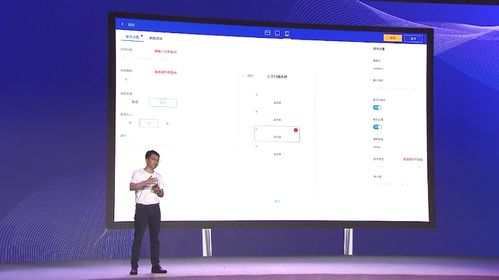云擴(kuò)科技五大全新產(chǎn)品亮相世界人工智能大會首屆RPA AI論壇，引領(lǐng)行業(yè)創(chuàng)新